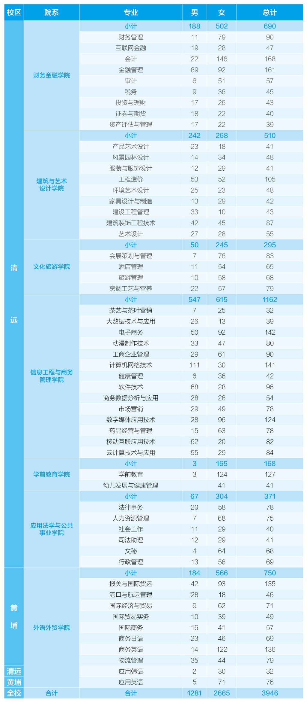 1663042863991587.jpg 资源信息.jpg